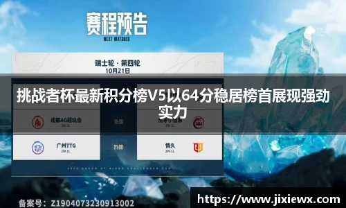 挑战者杯最新积分榜V5以64分稳居榜首展现强劲实力
