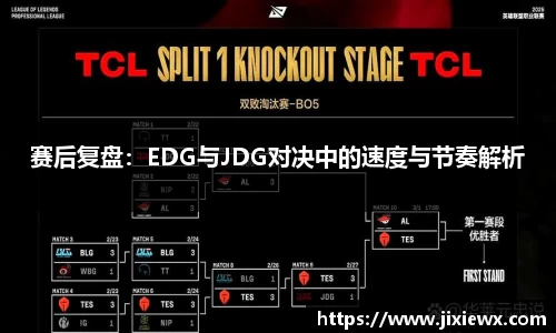 赛后复盘：EDG与JDG对决中的速度与节奏解析