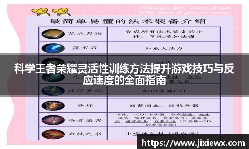 科学王者荣耀灵活性训练方法提升游戏技巧与反应速度的全面指南