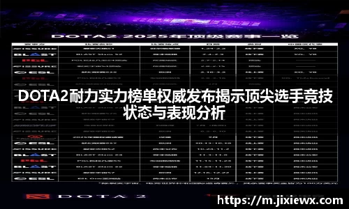 DOTA2耐力实力榜单权威发布揭示顶尖选手竞技状态与表现分析