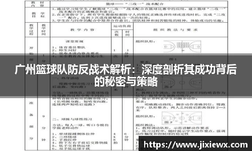 广州篮球队防反战术解析：深度剖析其成功背后的秘密与策略