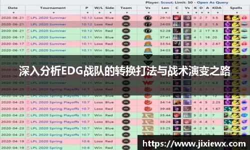 深入分析EDG战队的转换打法与战术演变之路