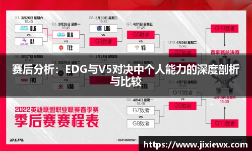 赛后分析：EDG与V5对决中个人能力的深度剖析与比较