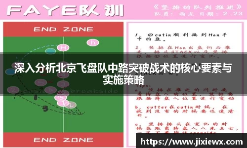 深入分析北京飞盘队中路突破战术的核心要素与实施策略