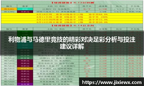 利物浦与马德里竞技的精彩对决足彩分析与投注建议详解