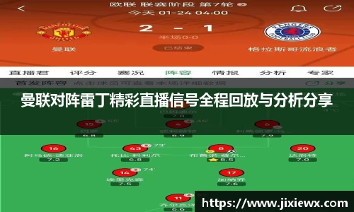 曼联对阵雷丁精彩直播信号全程回放与分析分享