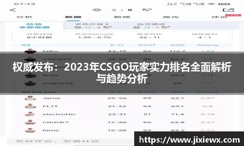 权威发布：2023年CSGO玩家实力排名全面解析与趋势分析
